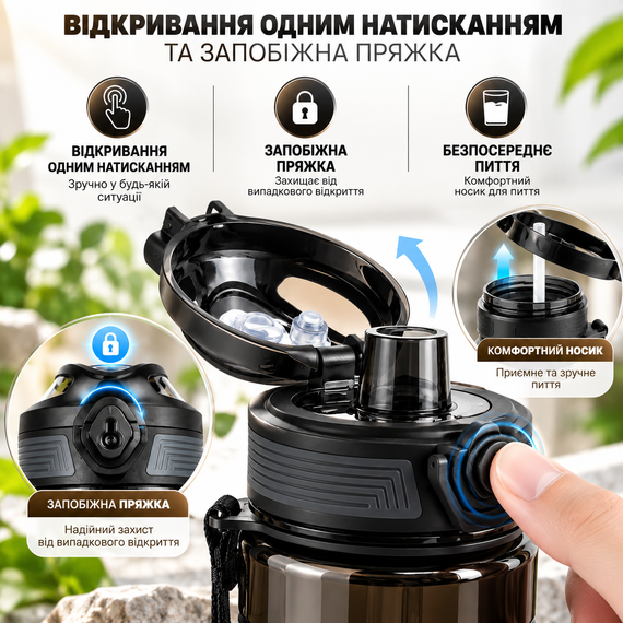 Бутылка для воды KANGZYUAN 650 мл черная спортивная из тритана Tritan BPA Free, ударопрочная, с кнопкой и ремешком | Зображення 1