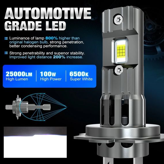 Комплект (2 штуки ) світлодіодних ламп XSTORM H7 LED – 100W, 25000 LM, 6500K, 12V Canbus, Білий Колір | Зображення 1