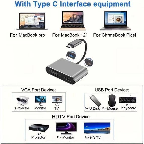 Концентратор Type-C 4 в 1, адаптер type-c 3.0 до 4K HDMI HDTV, VGA USB 3.0 PD, розгалужувач швидкої зарядки | Зображення 6