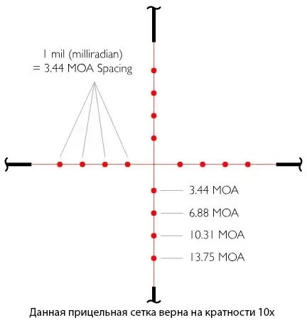 Приціл оптичний Hawke Vantage 3-9х40 сітка Mil Dot з підсвічуванням | Зображення 5
