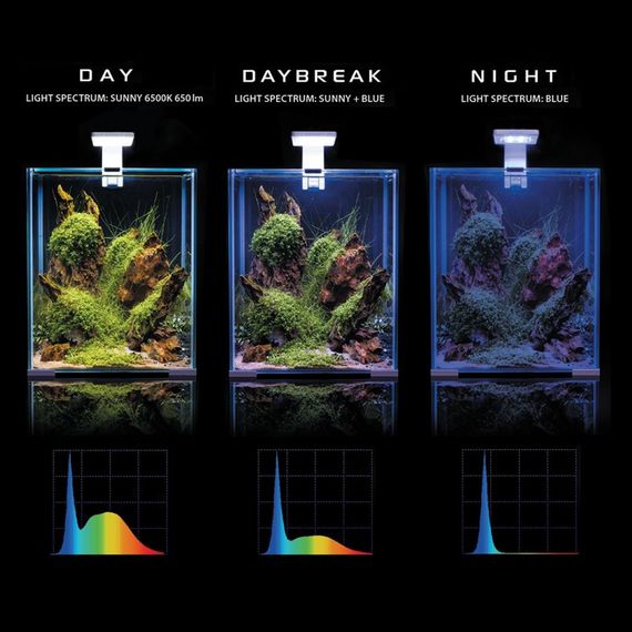 Аквариум Aquael Smart Day&amp;Night для креветок, черный, 30 л | Зображення 4