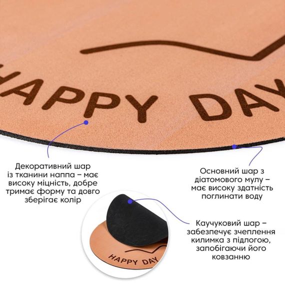 Вологопоглинальний килимок 38х58х3мм (D) SW-00002556 | Зображення 1