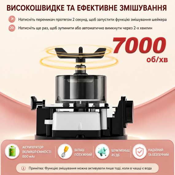 Электрический шейкер 500 мл — Белый, аккумуляторный с USB зарядкой для идеальных коктейлей | Зображення 5