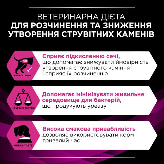 Сухий корм для собак із сечокам'яною хворобою Purina Veterinary Diets UR Urinary 1.5 кг | Зображення 4
