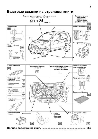 Daihatsu Terios Kid. Посібник з ремонту й експлуатації. Книга | Зображення 1
