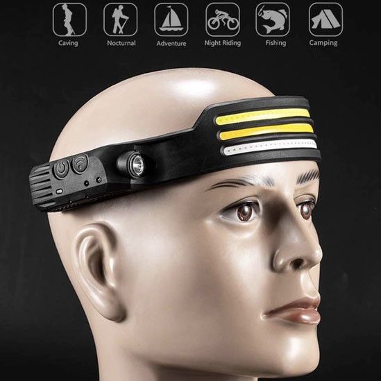 Фонарь налобный лента BL-W689-LM+3COB, широкий угол обзора, сверхлегкий Аккумуляторный фонарик ZF-642 на