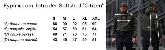Куртка softshell Intruder "Citizen" хакі-чорна | Зображення 8