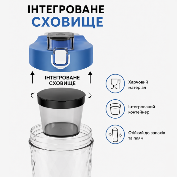 Электрический шейкер 650 мл с LED-подсветкой и контейнером для смеси, Синий | Зображення 5