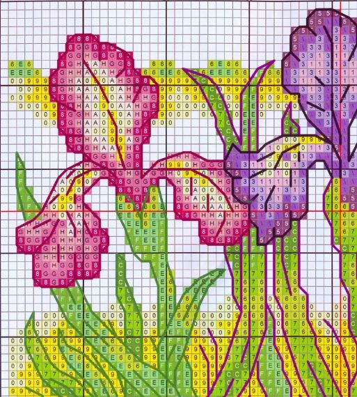 Набор для вышивания по нанесённой на канву схеме "Gorgeous iris". AIDA 14CT printed 20*14 см | Зображення 3