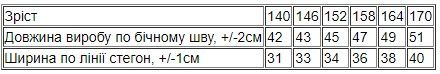 Велосипедки для дівчинки (підліткові) Носи своє 146 Фіолетовий (p-14438-163158) | Зображення 5