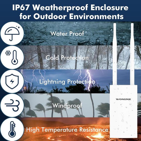 WONLINK AC1200 наружная WiFi точка доступа, двухдиапазонный WiFi ретранслятор, 2 порта Gigabit Ethernet, IP66 | Зображення 7