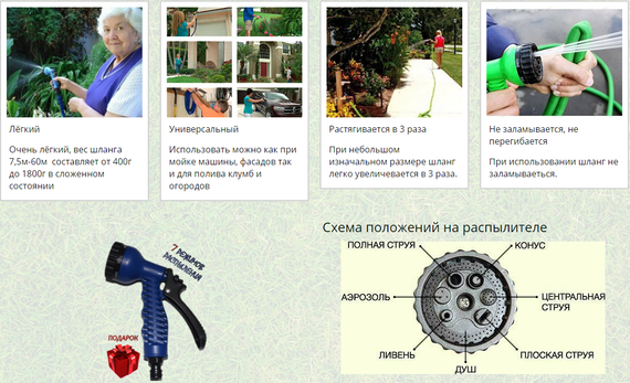 Шланг для полива X HOSE 60 м с распылителем, садовый шланг, поливочный шланг для сада | Зображення 6