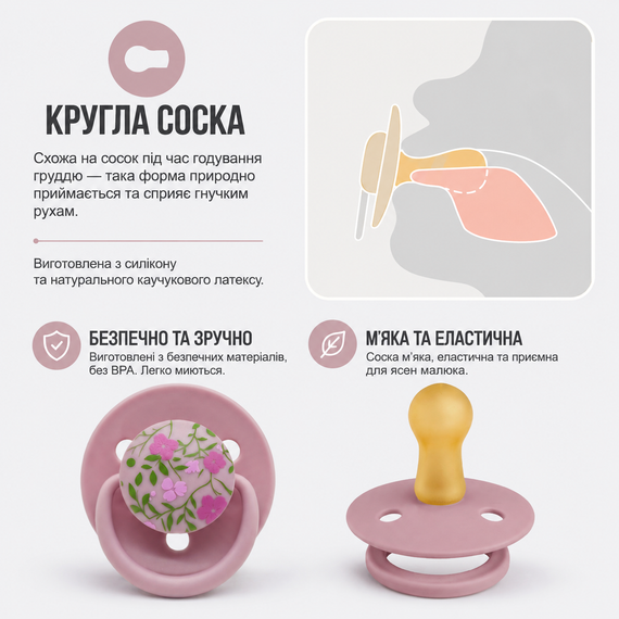 Дитяча латексна пустушка-соска 0-3 роки із захисним ковпачком ортодонтична соска з натурального латексу пипка для малюка Рожевий | Зображення 3