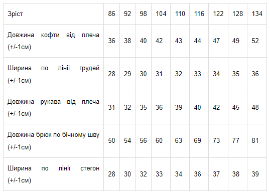Піжама для хлопчика Носи своє 98 Бірюзовий (p-4226-156569) | Зображення 1