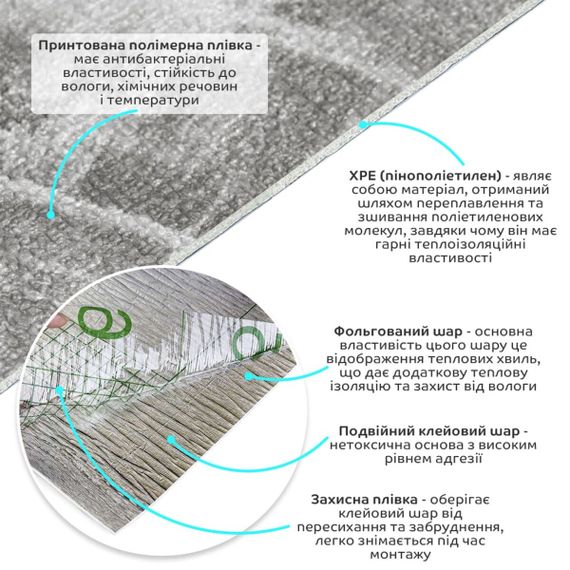 Самоклеючі шпалери чорний мармур 2800х450х1, 8мм SW-00000730 | Зображення 1