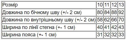 Штани для хлопчика | Зображення 4