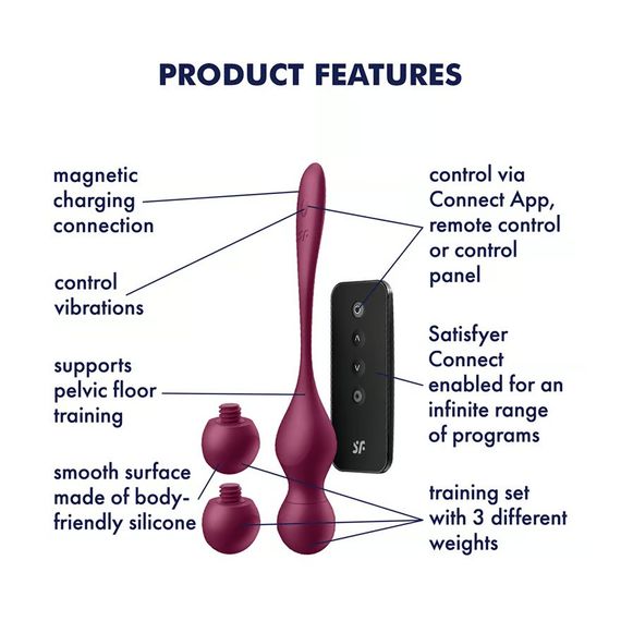 Вагінальні кульки - Satisfyer Love Birds Vary (App) Sex Aura | Зображення 2