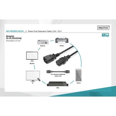 Кабель живлення Digitus  C14-C13 M/F, 1.2m, 0.75qmm, black (AK-440201-012-S) | Зображення 3
