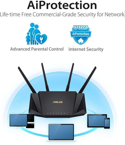 Бездротовий маршрутизатор Asus RT-AX56U AX1800 WiFi6 AIMESH MU-MIMO OFDMA AiProtectionPro (RT-AX56U) | Зображення 4