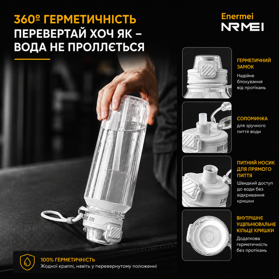Бутылка для воды 1500 мл (1.5 л) Белая, из Тритана (BPA-free) с ситечком для активного отдыха | Зображення 4