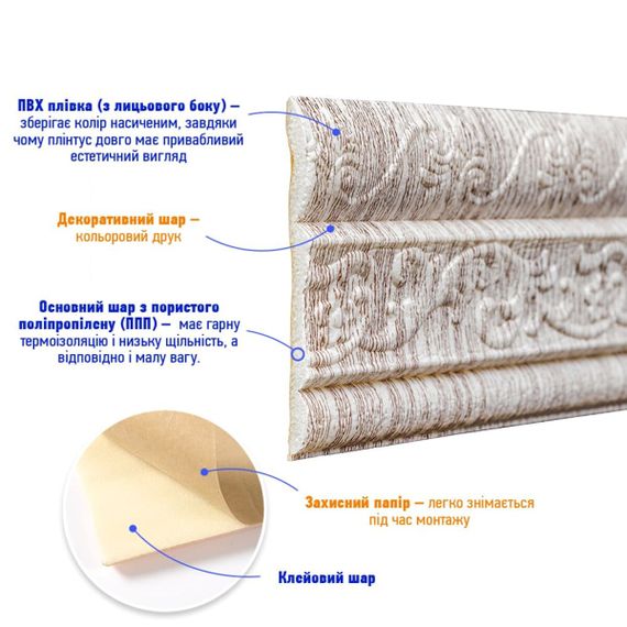 Гнучкий самоклеючий плінтус срібне дерево SW-00000756 | Зображення 1