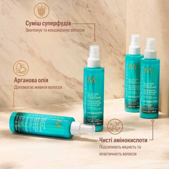 Несмываемый увлажняющий кондиционер MoroccanOil All-in-One Leave-In Conditioner (50 мл) | Зображення 2