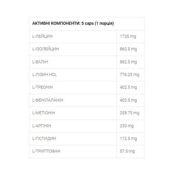Аминокомплекс для спорта OstroVit EAA 300 Caps | Зображення 1