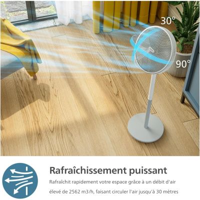 Вентилятор Philips CX2550/00 | Зображення 4