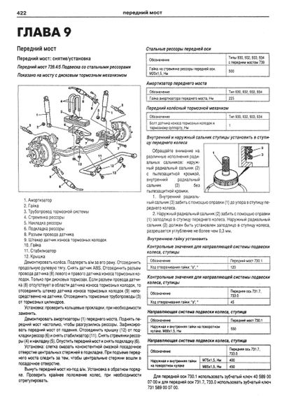 Mercedes Actros. Посібник з ремонту й експлуатації. Книга | Зображення 2