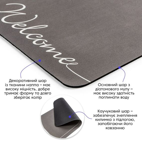 Вологопоглинаючий килимок сірий "Welcome" 38*58CM*3MM (D) SW-00001559 | Зображення 1