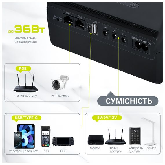 Пристрій безперебійного живлення TTN DCL-36W (1283126598449) | Зображення 4