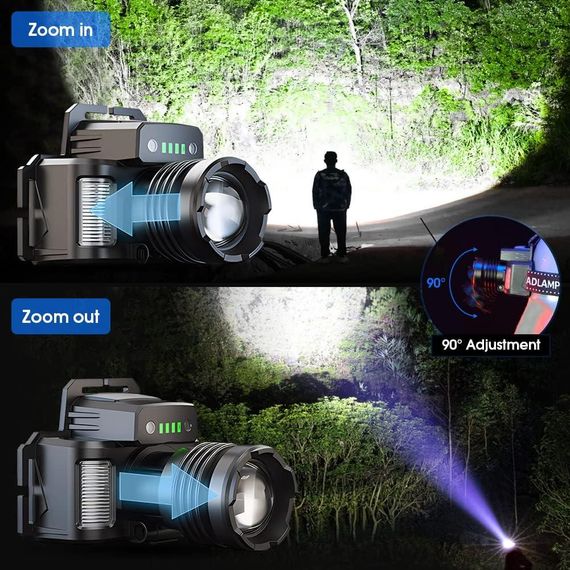 NIUAWASA - надяскравий налобний світлодіодний ліхтар із датчиком руху, масштабуванням та вологозахистом | Зображення 5