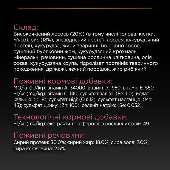 Сухий корм Purina PRO PLAN Small&MiniAdult для дорослих собак дрібних порід із чутливою шкірою, лосось 3кг | Зображення 7