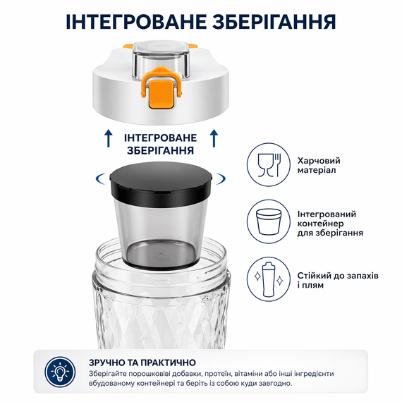 Электрический шейкер 650 мл с LED подсветкой и контейнером для смеси, Белый | Зображення 3