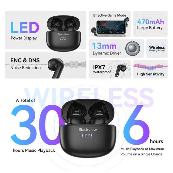 Навушники Blackview AirBuds 7 Black (6931548310235) | Зображення 8