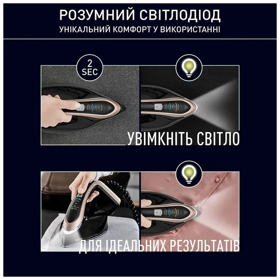 Парова станція Tefal GV9823E1 | Зображення 6