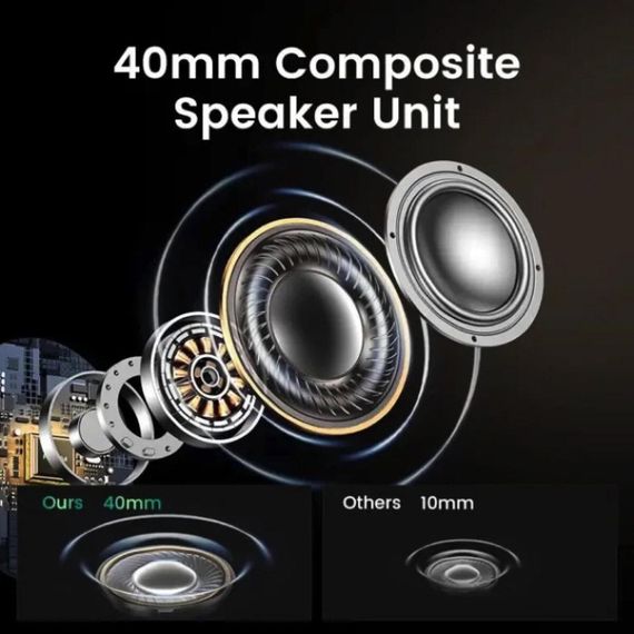 Бездротові навушники UGREEN HP202 HiTune Max5 Hybrid Active Noise-Cancelling Headphones Black(UGR-25255) | Зображення 4