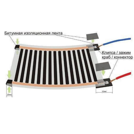 Пленочный теплый пол в комплекте Slim Heat ПНК1320-6,0 0,5м. | Зображення 1