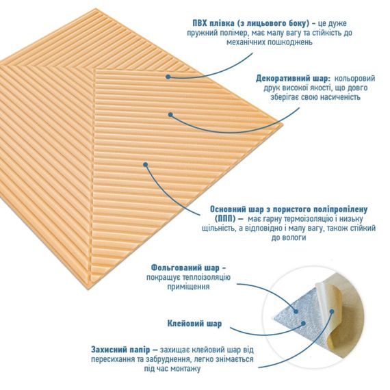 Самоклеюча декоративна 3D панель Бамбук Жовто-пісочний 500х500х5мм SW-00002879 | Зображення 1