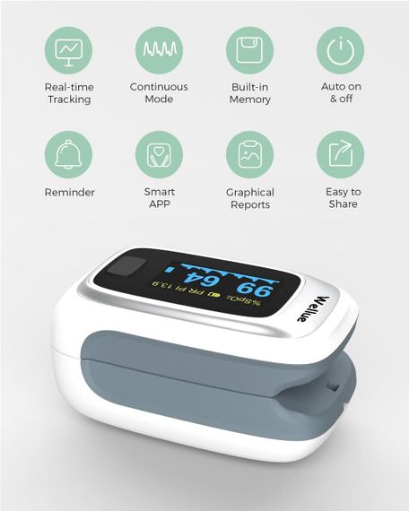 Пульсоксиметр з автономним зберіганням, Bluetooth-датчик насичення крові киснем для SpO2, частоти пульсу та P | Зображення 6