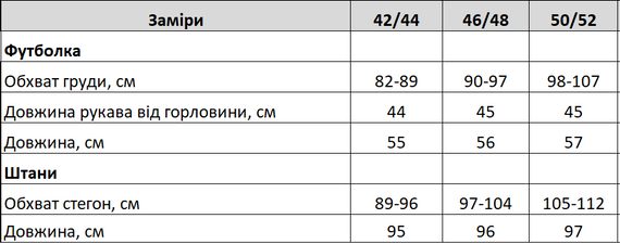 Женский летний споривный костюм штаны и футболка в полоску  GF1712 цвет синий размер 50/52 | Зображення 5