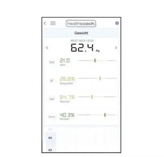 Електронні підлогові ваги з Bluetooth, Sanitas SBF 70 | Зображення 1