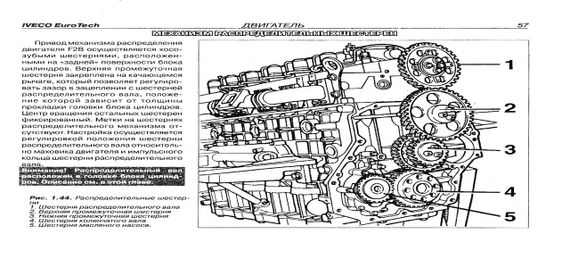 Iveco EuroTech Cursor 8. Руководство по ремонту. Книга. | Зображення 3