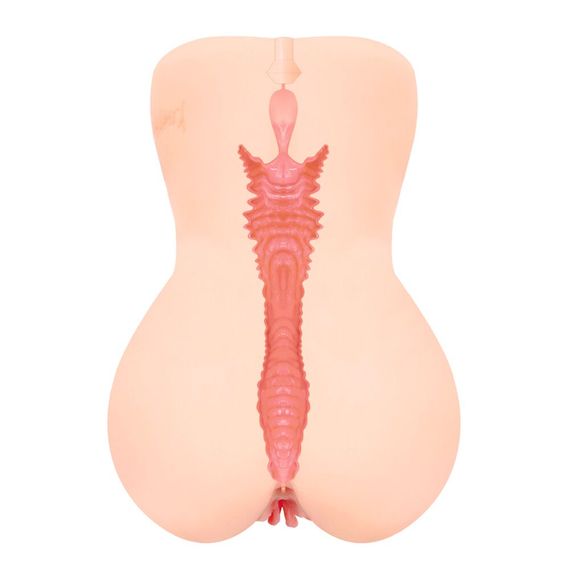 Мастурбатор Kokos Onahole Edition 002 by Hanna | Зображення 3