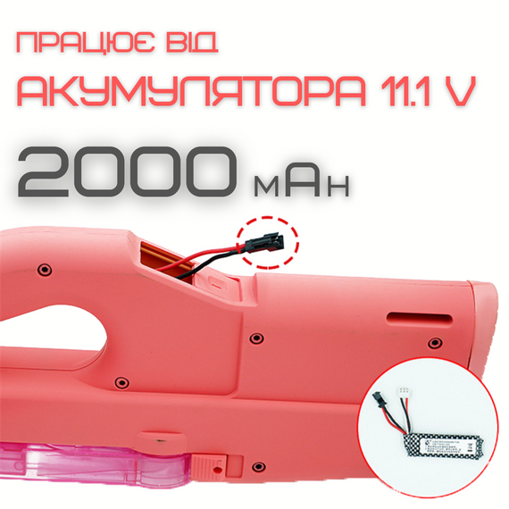 Детский Игрушечный Гель Бластер на Орбизах Премиум Качества Электрический с Аккумулятором Р90 Розовый | Зображення 2