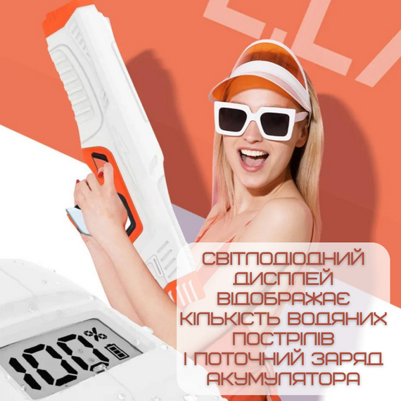 Водяний Бластер на Акумуляторі Потужний Електричний Пістолет Водний з LED Екраном та Автоматичним Насосом Для Дітей та Дорослих | Зображення 3