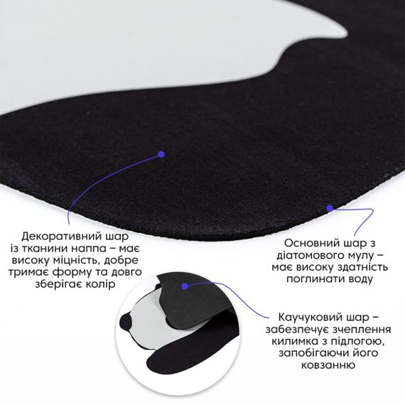 Вологопоглинаючий килимок 40х60х3мм Панда SW-00002563 | Зображення 1