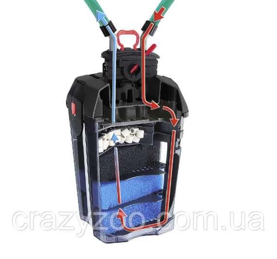 Зовнішній фільтр для акваріума Ferplast Bluextreme 1100 16 Вт до 300 л 22x22x40 см 66270021 | Зображення 1