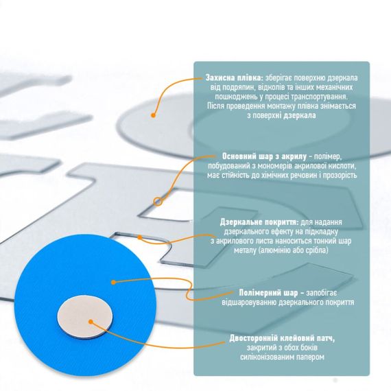 Дзеркальний декор акриловий самоклеючий Love срібло,11шт (D) SW-00002495 | Зображення 3