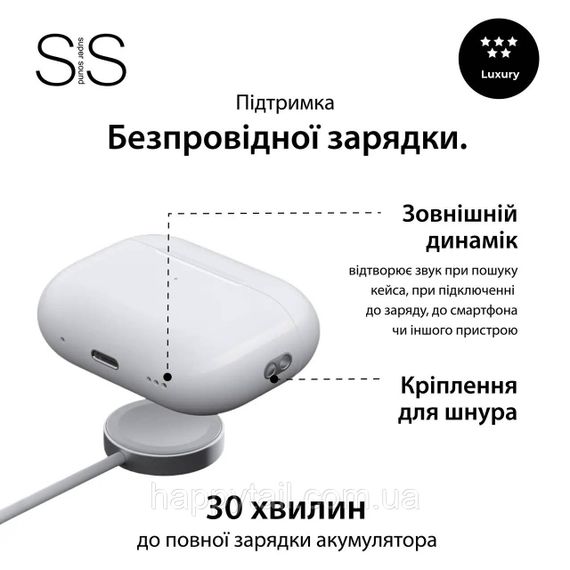 Беспроводные наушники с микрофоном наушники с шумоподавлением bluetooth гарнитура SAP2L | Зображення 7